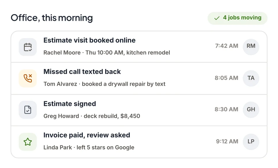 Office feed: an estimate visit booked online, a missed call texted back, an estimate signed and an invoice paid